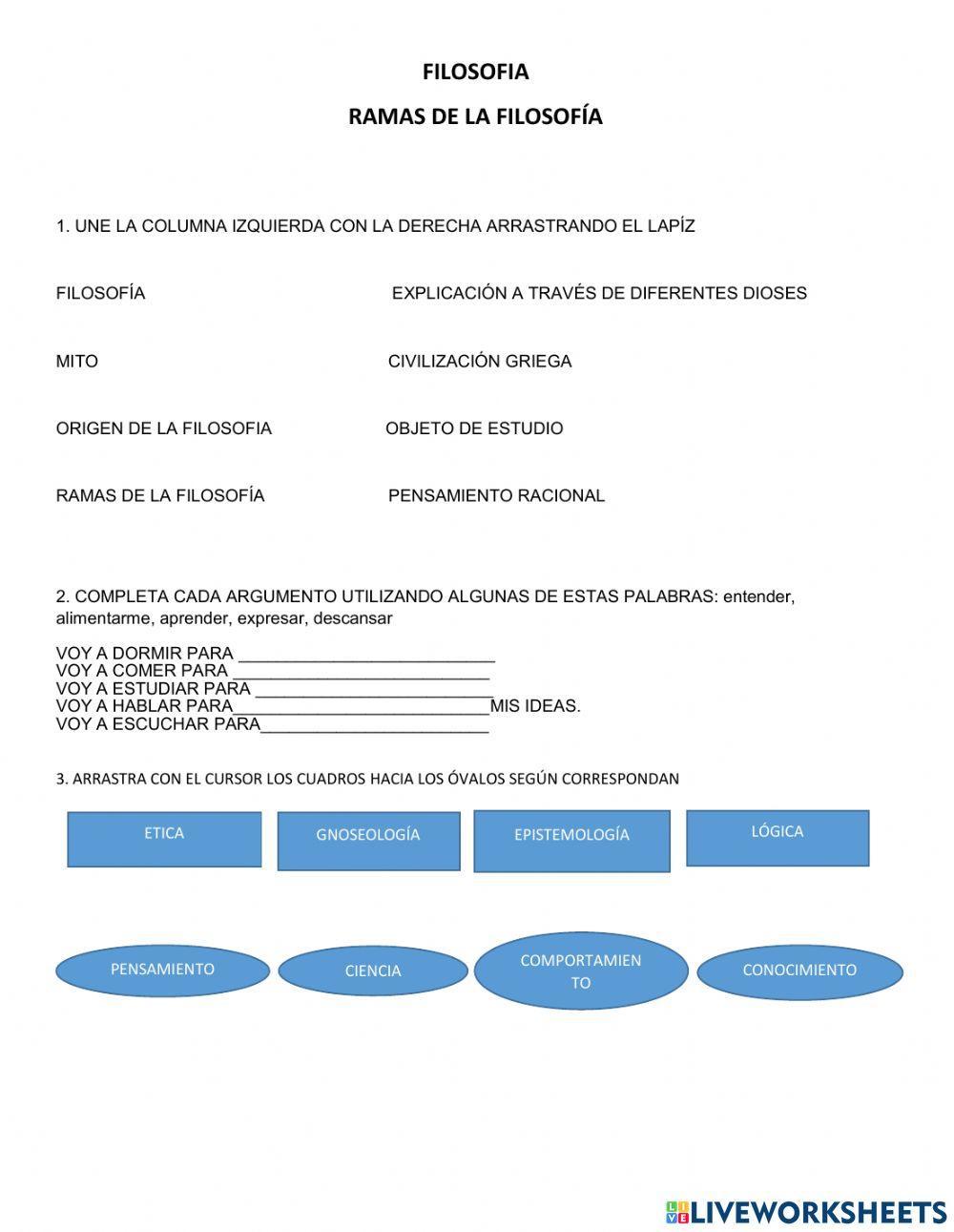 Ramas de la filosofia