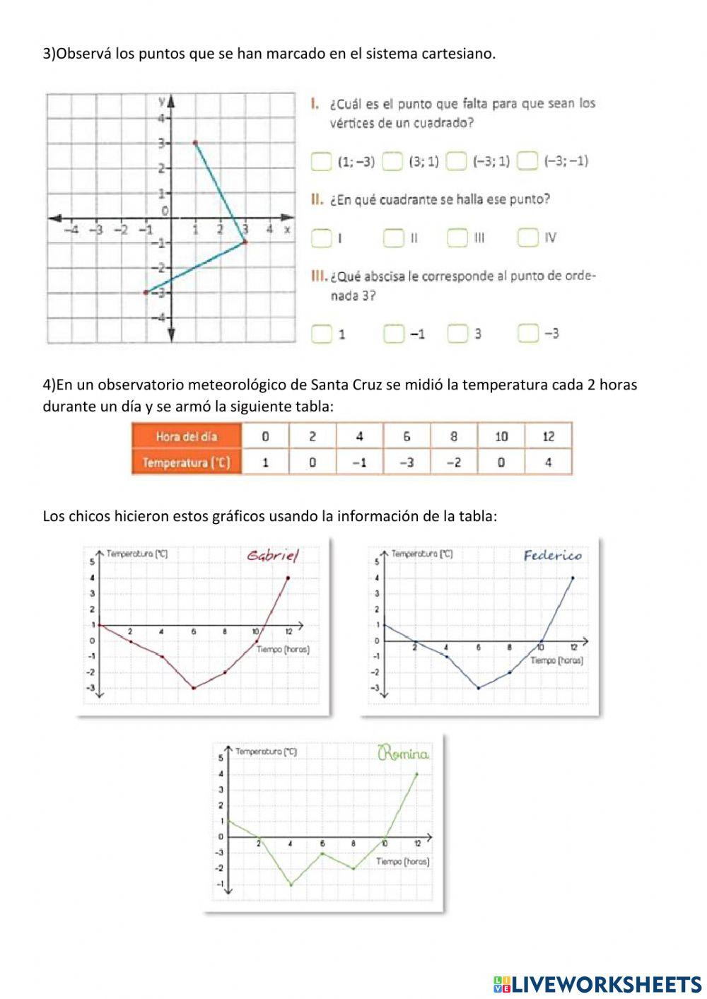 Coordenadas y funciones