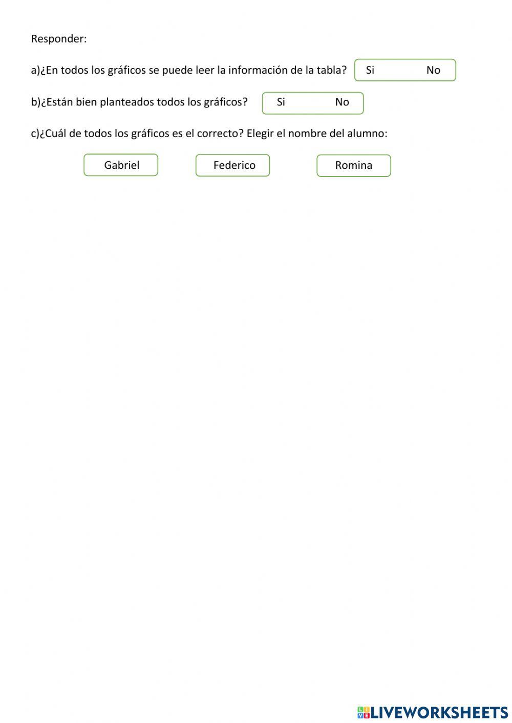 Coordenadas y funciones