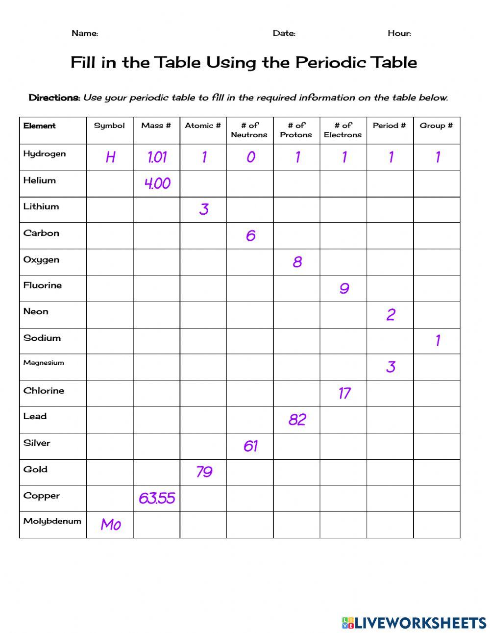 Fill In The Periodic Table Worksheet