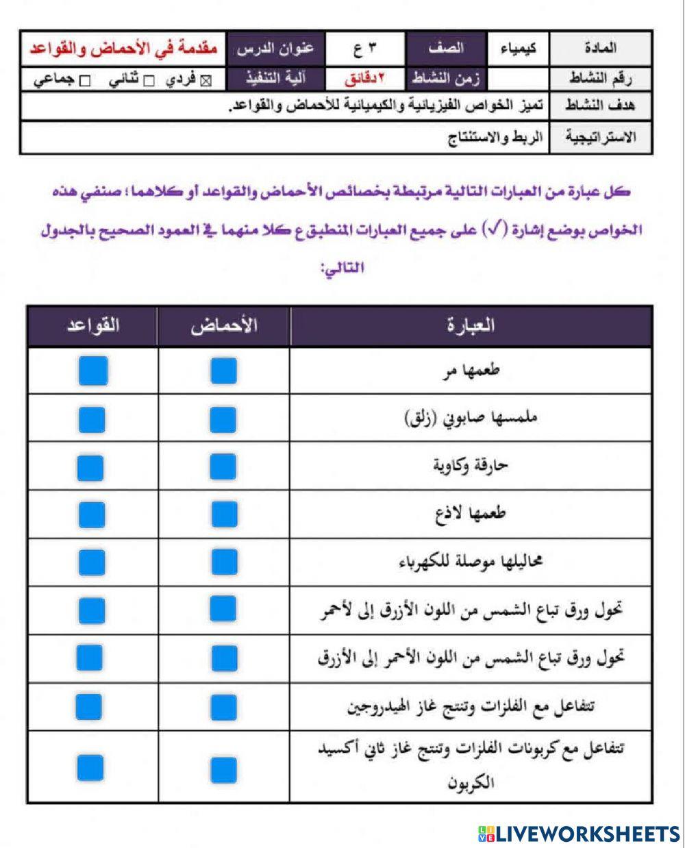 الاحماض والقواعد