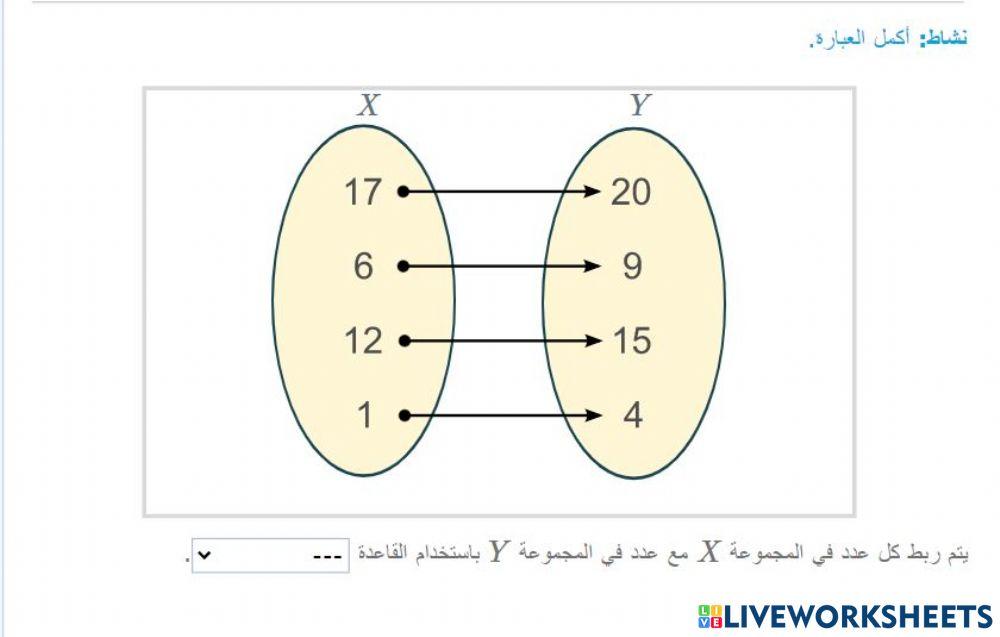 جداول الدوال
