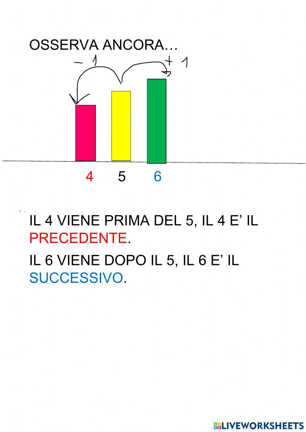 Precedente e successivo