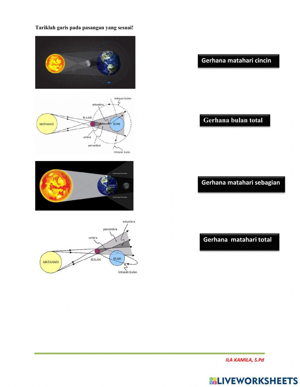 Ila kamila - IPA Tema 8.4