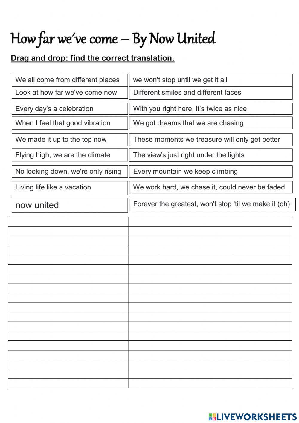 How far we've come - Lyric