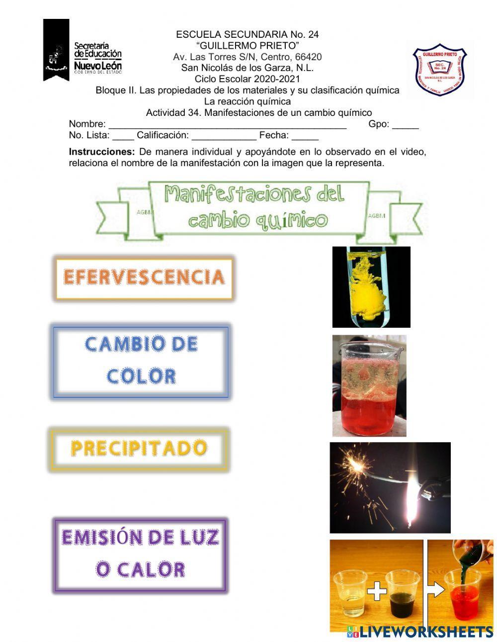 Manifestaciones de las reacciones químicas