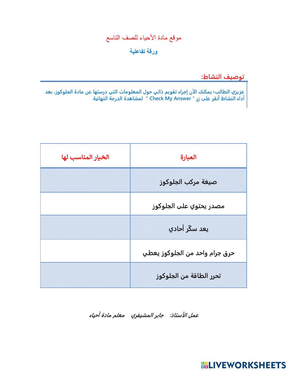 الكربوهيدرات - مادة الجلوكوز