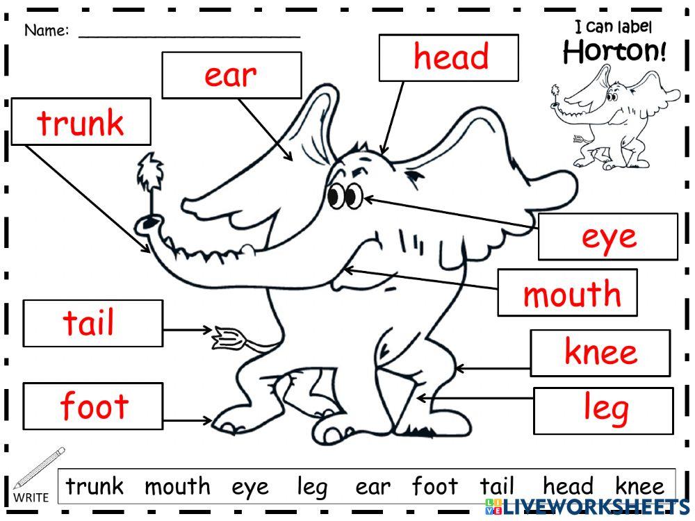 Horton's Body Part Labels