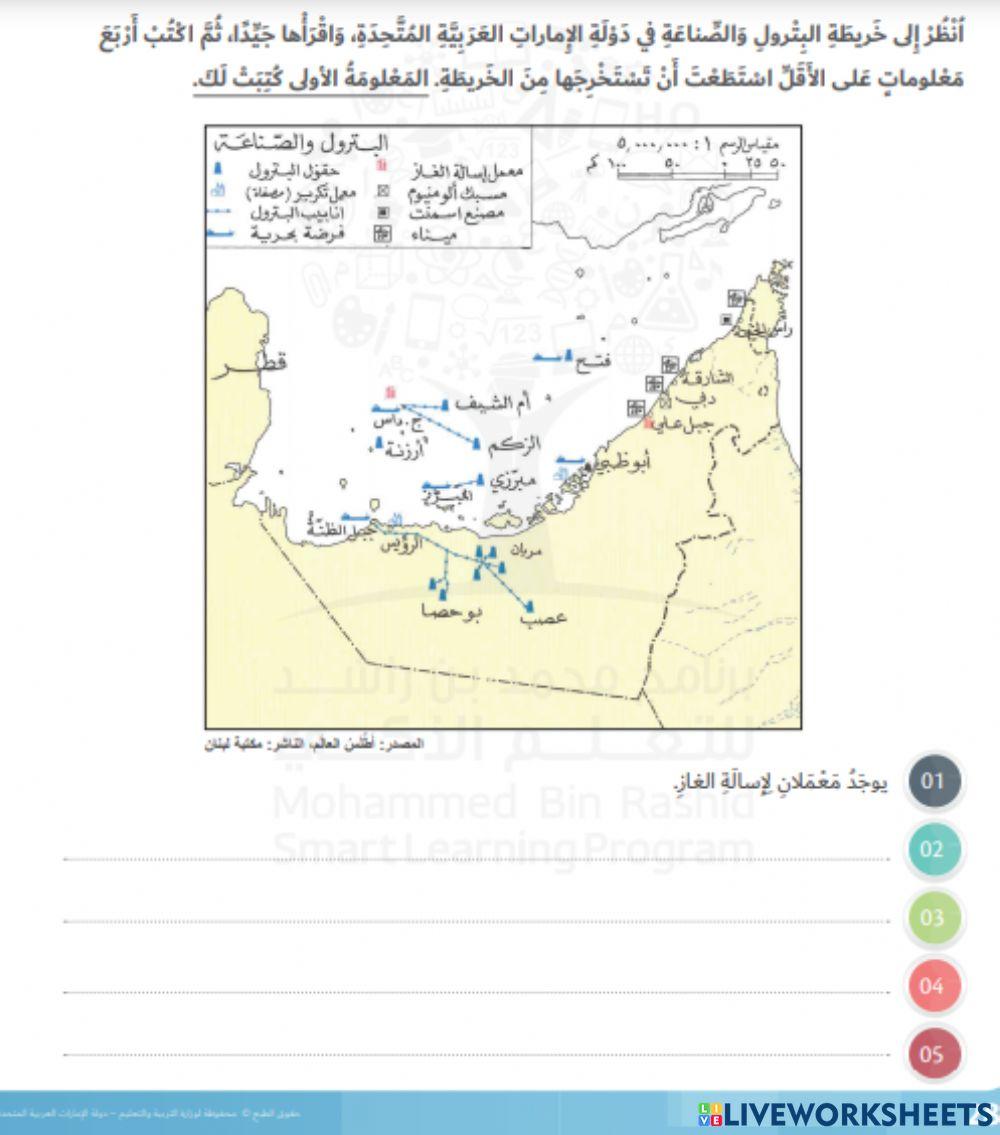 قراءة الخريطة