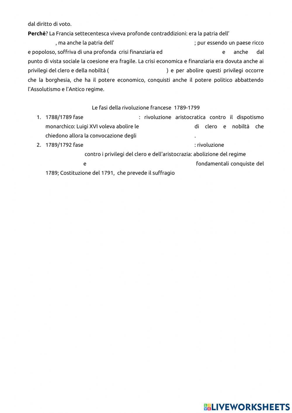 rivoluzione francese fasi