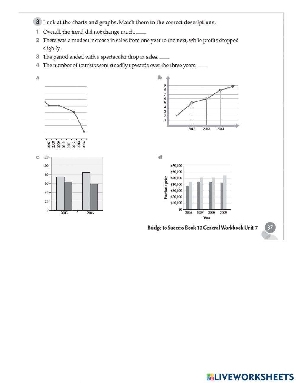 National industry steel