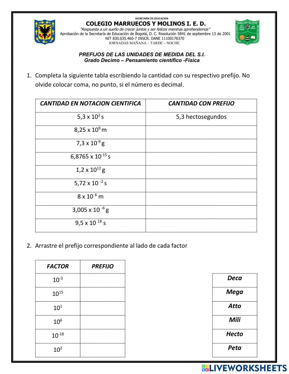 Prefijos Unidades del S.I.
