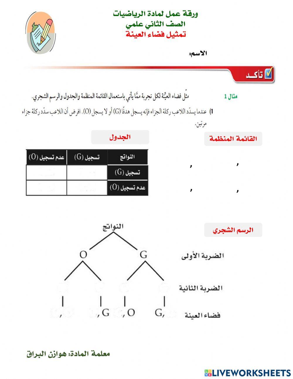 تمثيل فضاء العينة