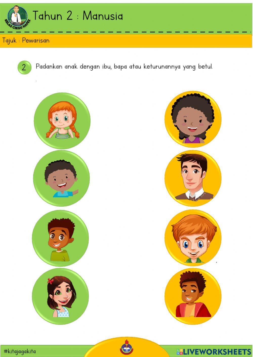 Sains T2 - Pewarisan