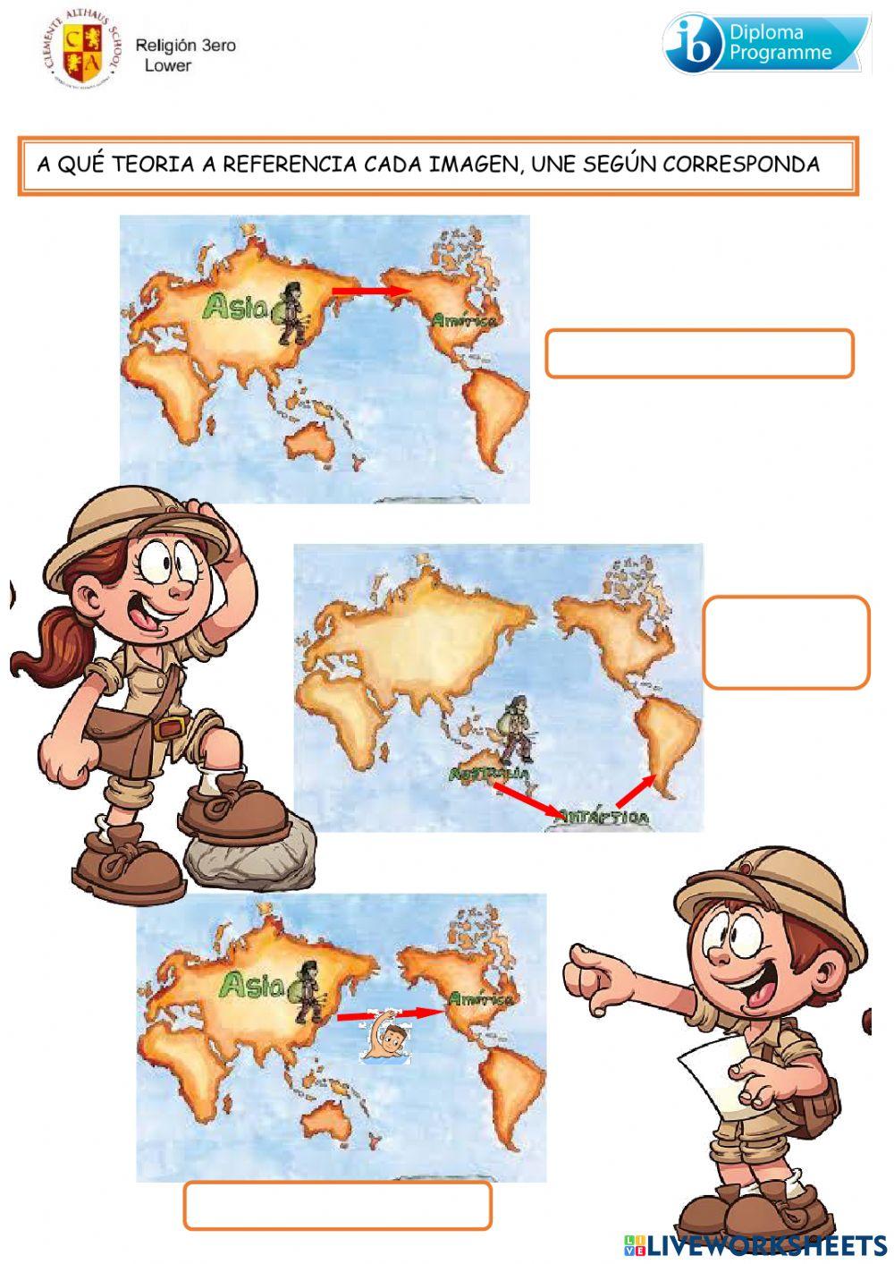 El poblamiento de América