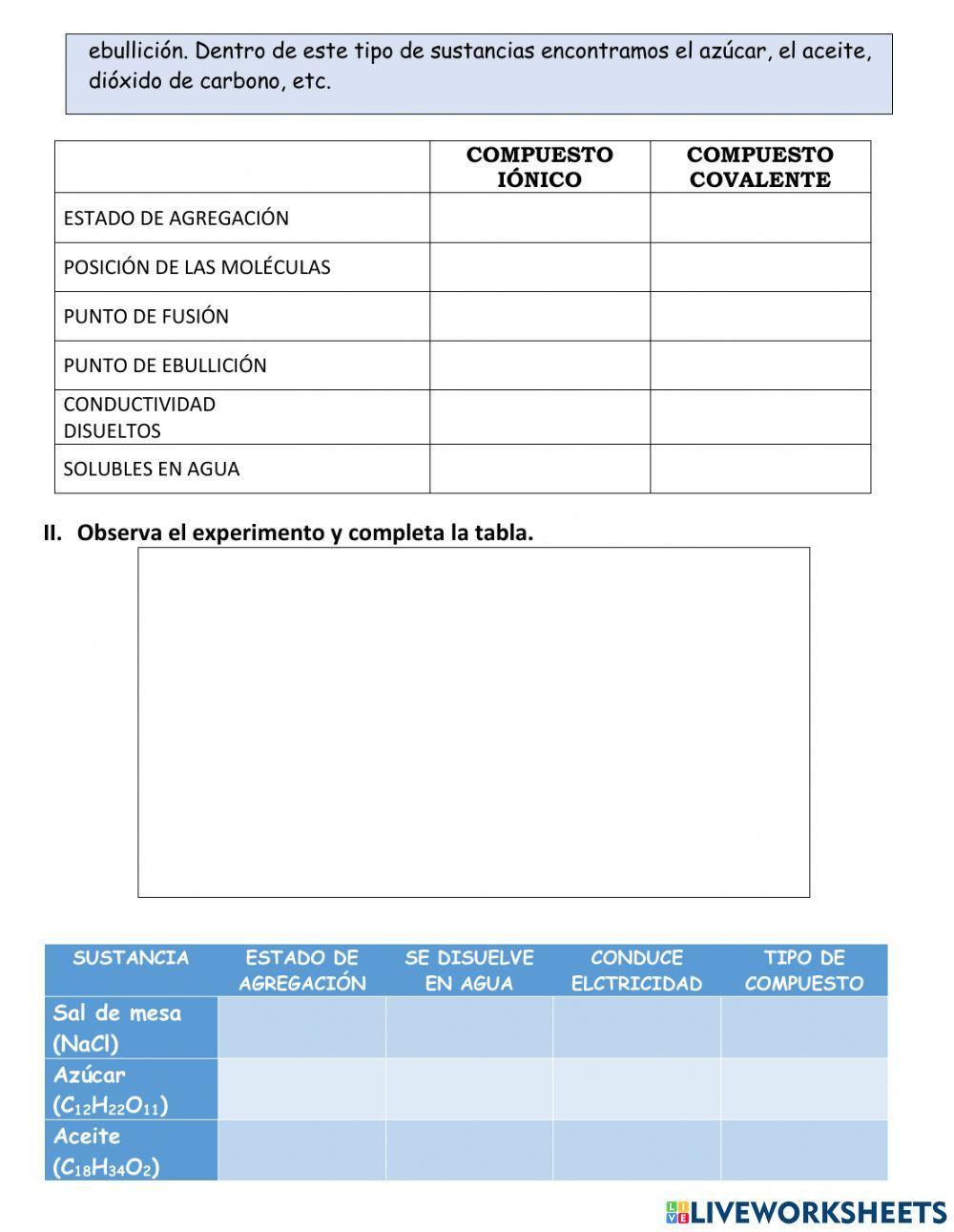 PROPIEDADES DE COMPUESTOS IÓNICOS Y COVALENTES