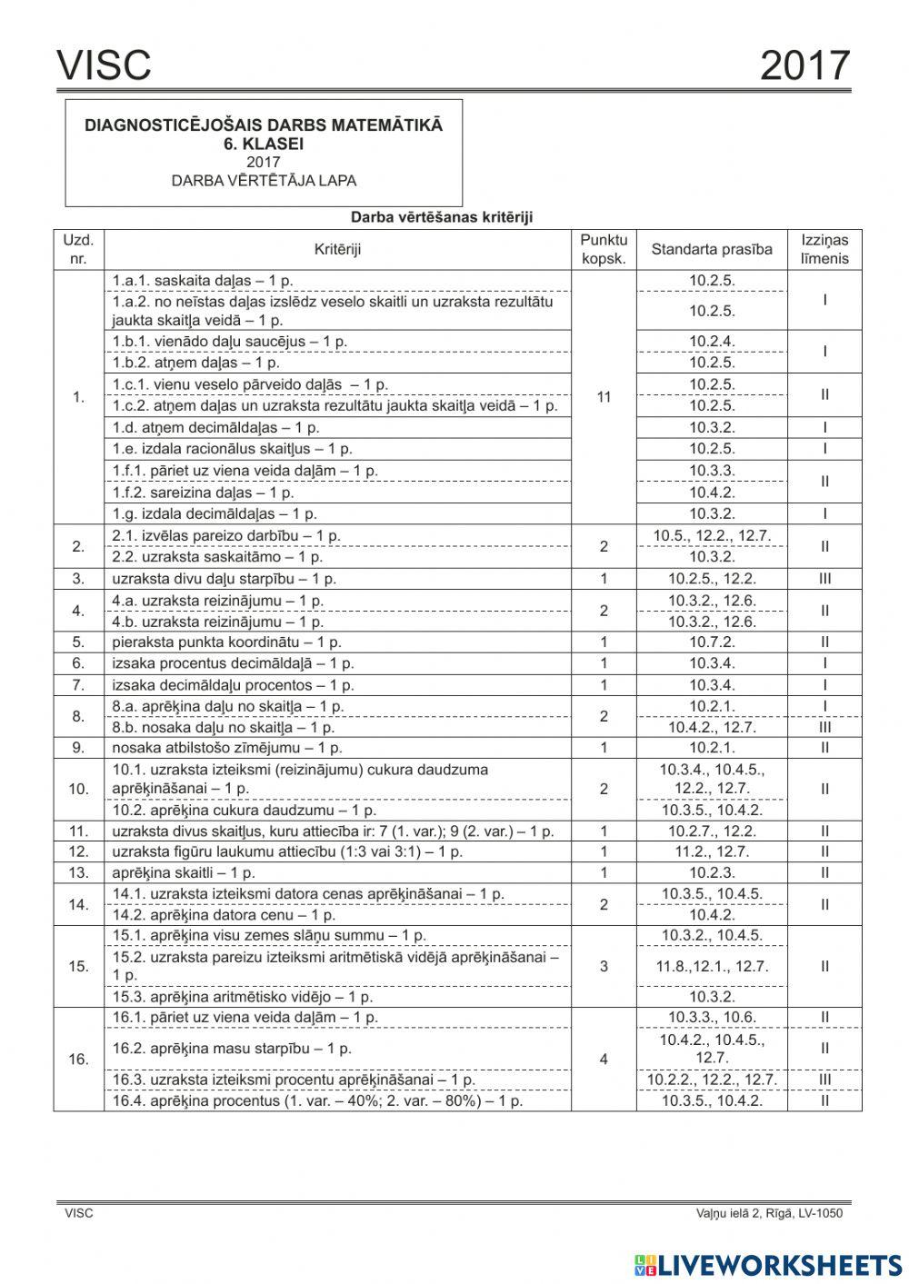 Matematika diagnostika 2017