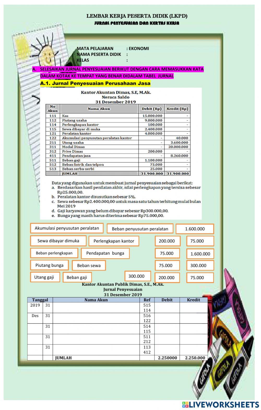 Lkpd penyesuaian dan kertas kerja