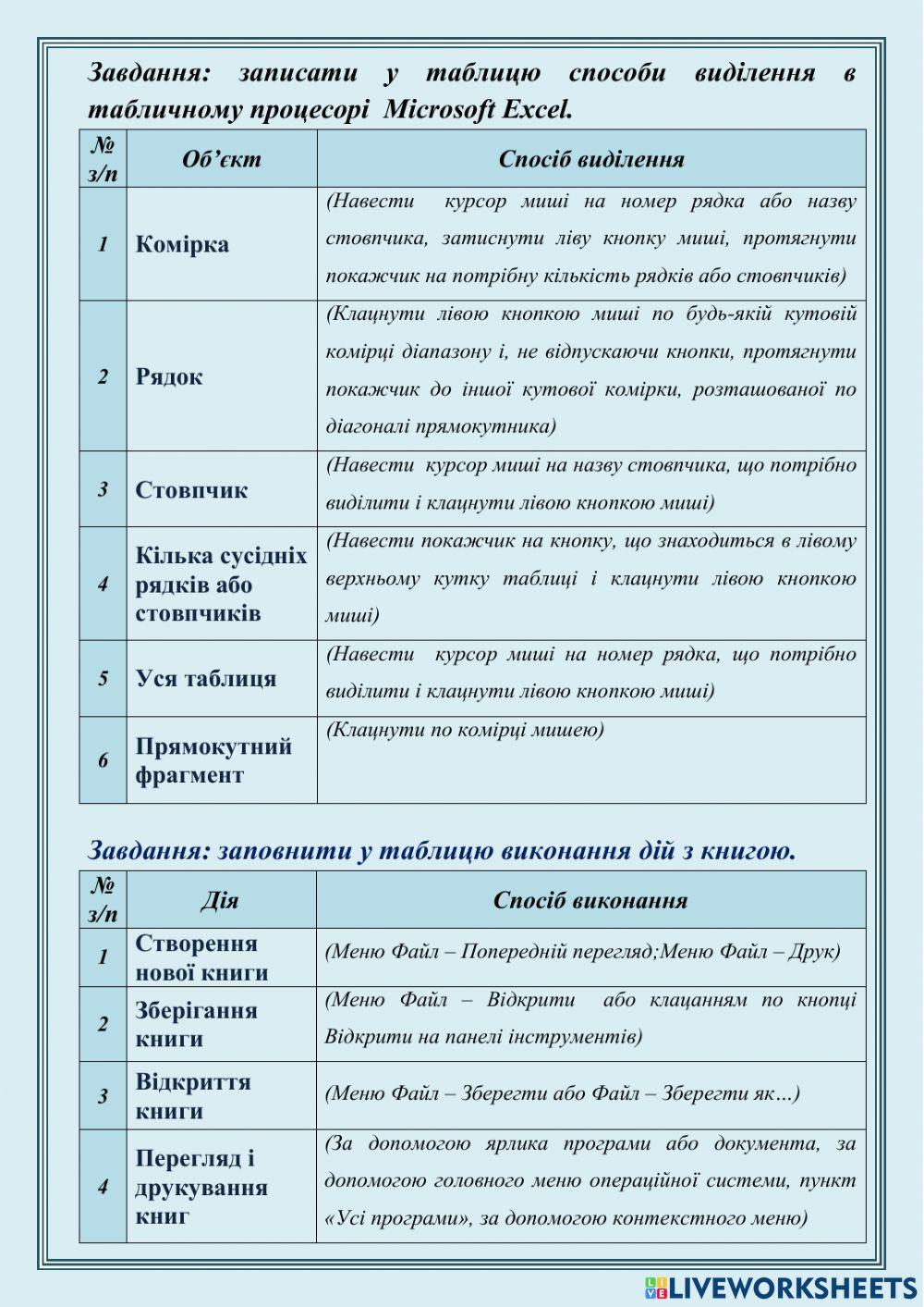 Опрацювання табличних даних