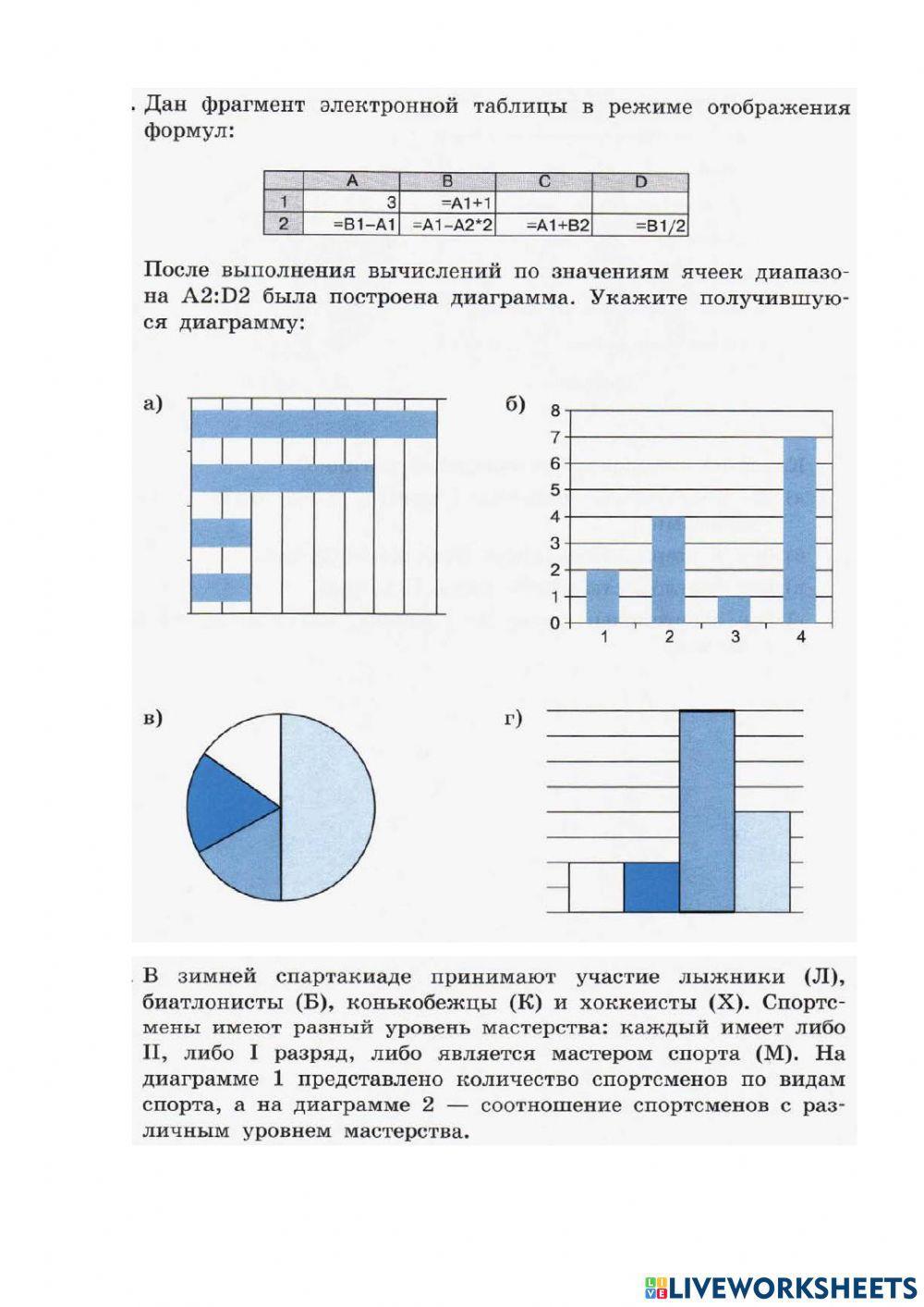 Информатика 9 класс (Босова)