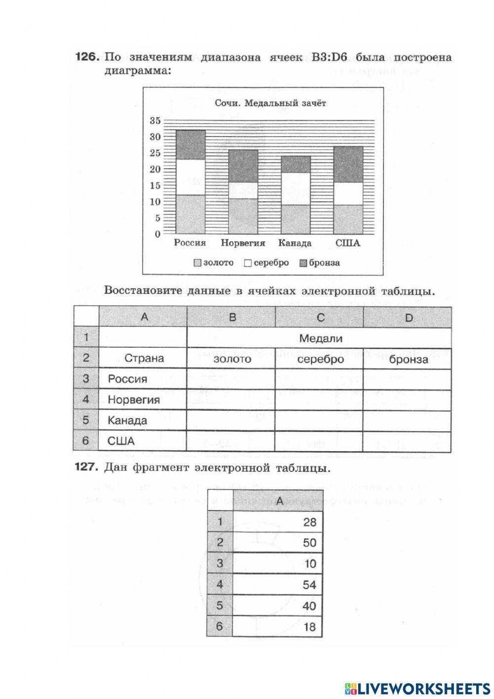 Информатика 9 тест с ответами