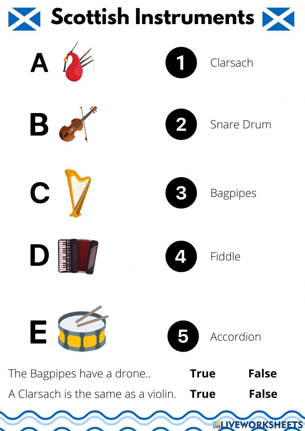 S1 Scottish Instruments