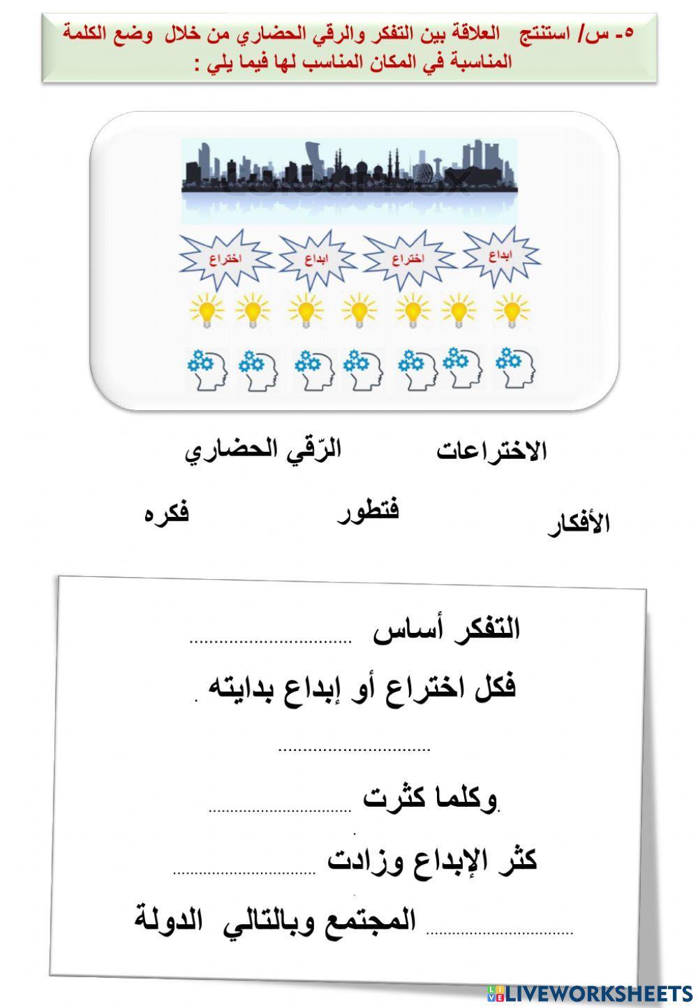 ورقة عمل التفكر في الإسلام 2