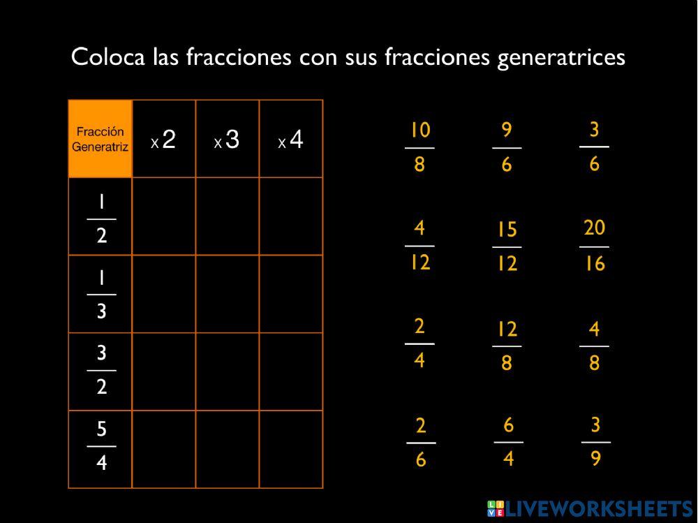 Las fracciones equivalentes 2