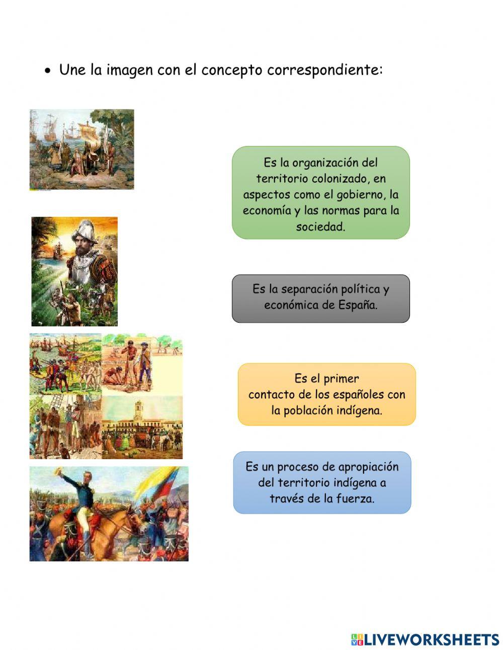 Periodos históricos de colombia