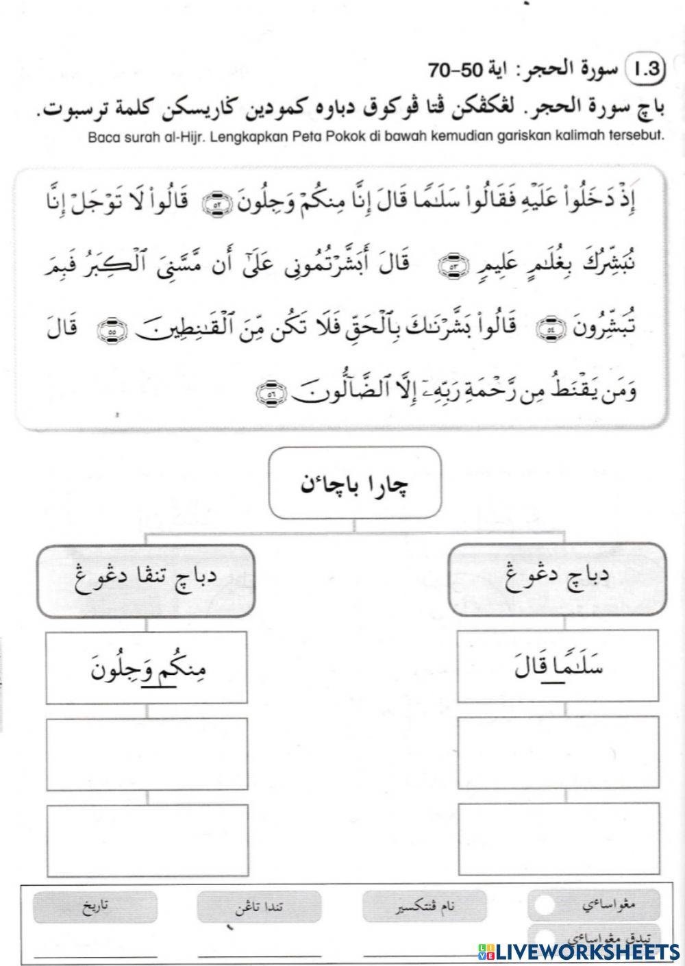 SURAH ALHIJR ayat 50-70