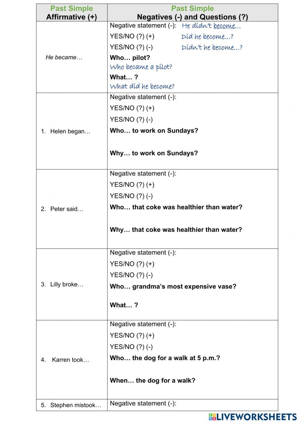 Past Simple: Irregular Verbs