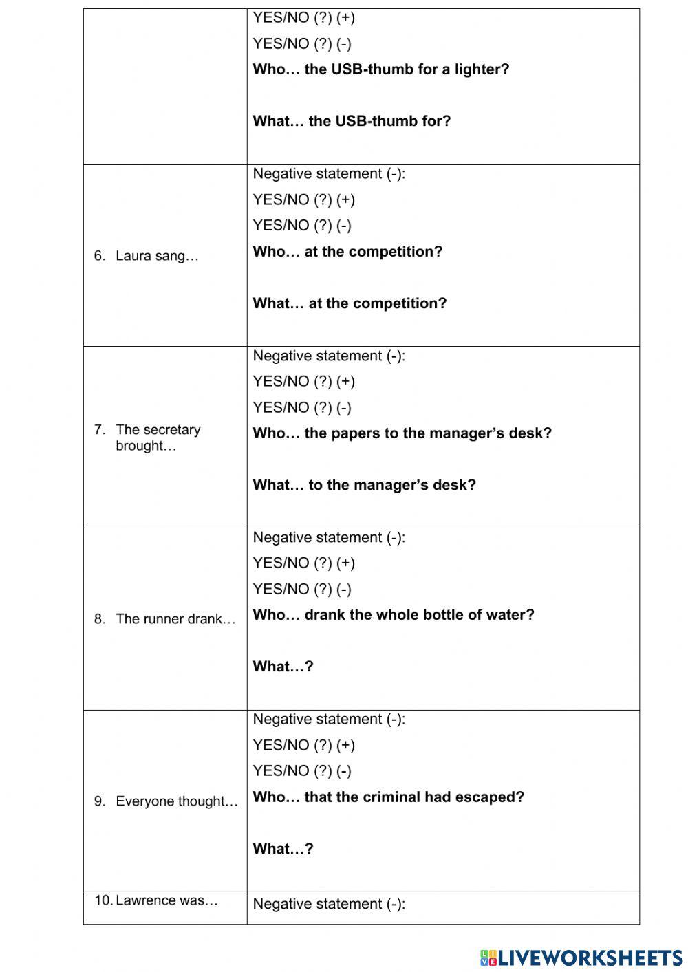 Past Simple: Irregular Verbs