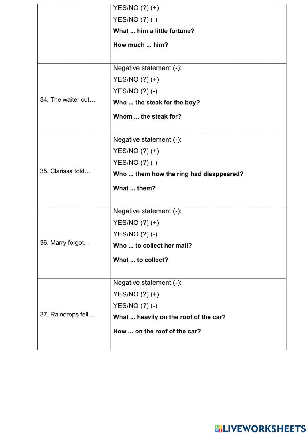Past Simple: Irregular Verbs