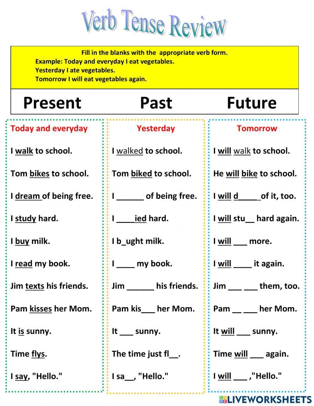Present-Past-Future Simple Tense Present-Past-Future Simple Tense