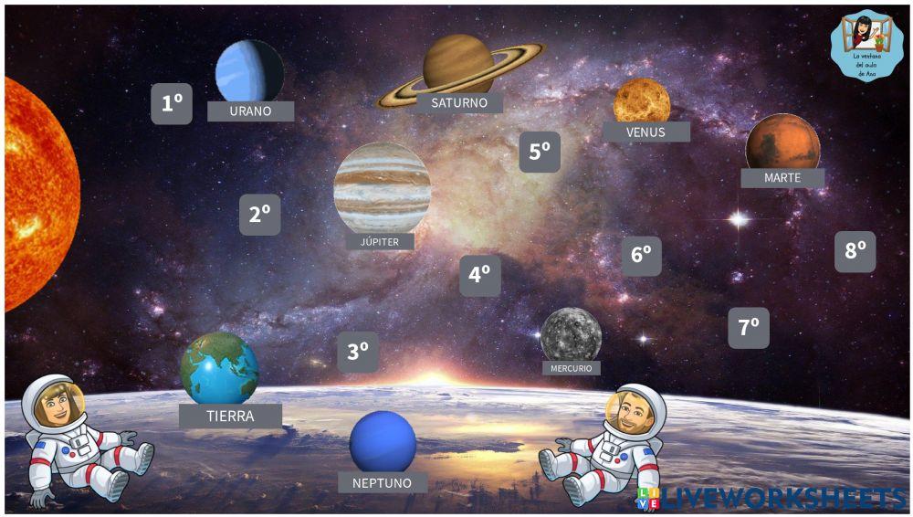 Orden del planetas del sistema solar