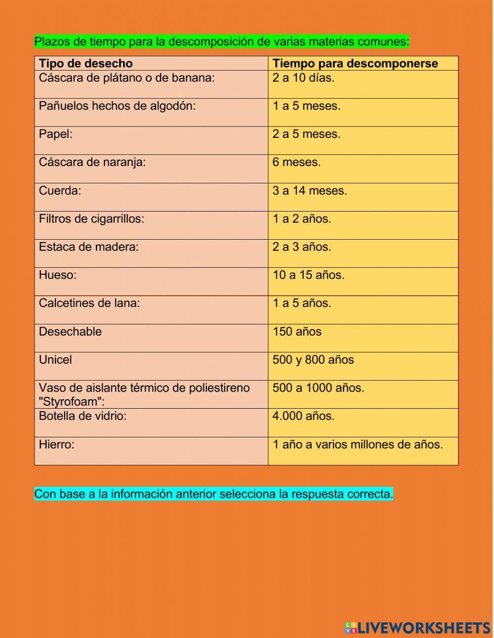 Degradación de materiales inorgánicos