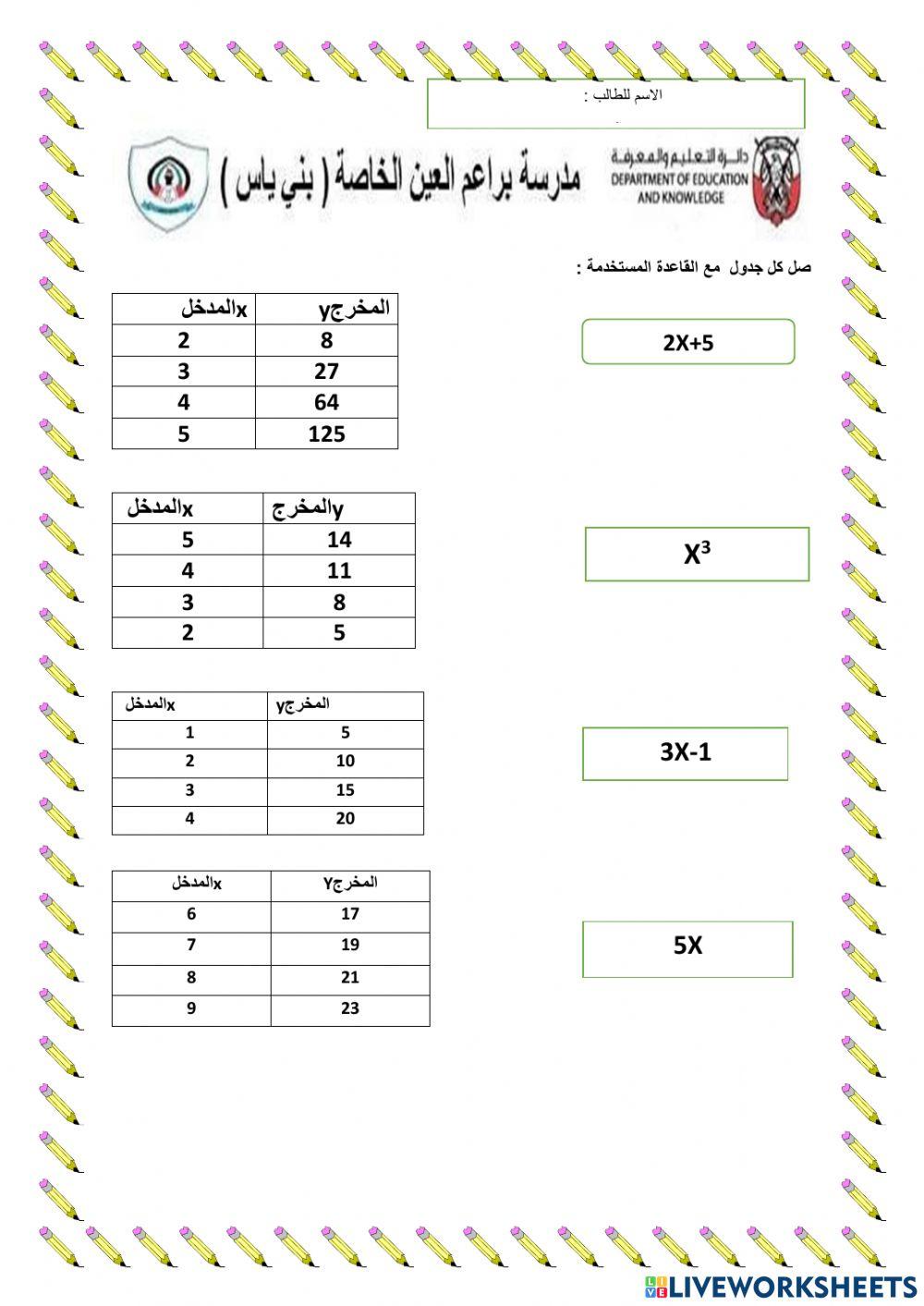 رياضيات سادس