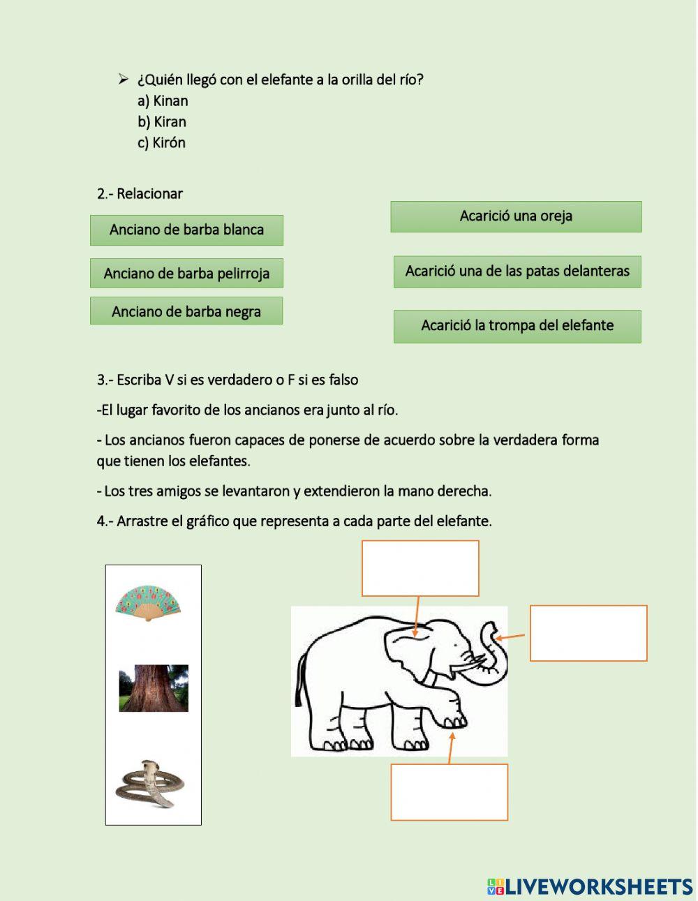 Los tres ancianos y el elefante