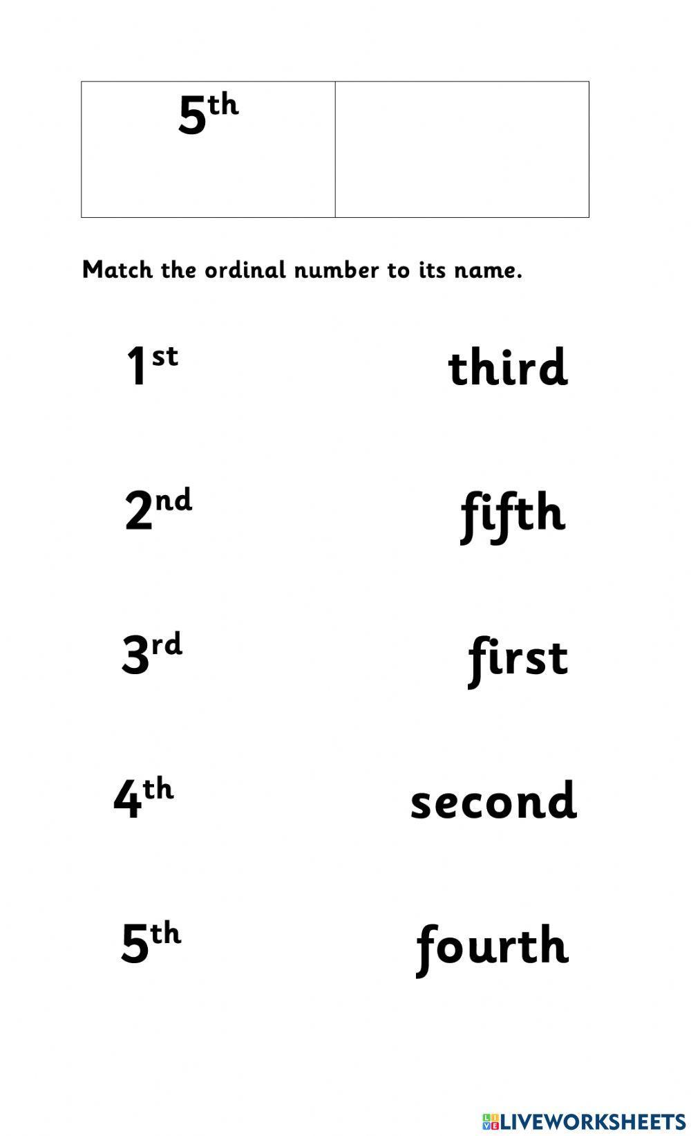 Ordinal Numbers