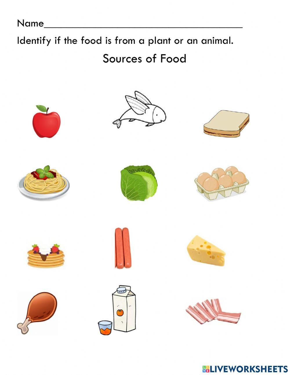 Sources of food