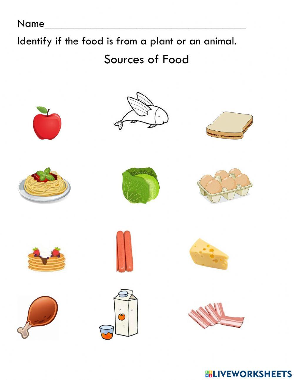 Food From Animals And Plants ciudad-de-c-rdoba-3-science-blog-food-from-animals-and-food-from-plants