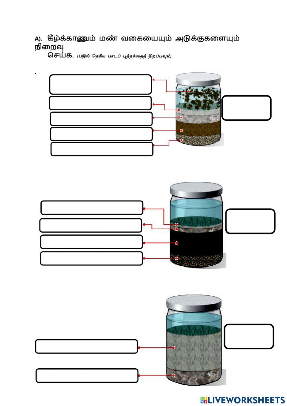 பூமியின்  மேற்பரப்பு