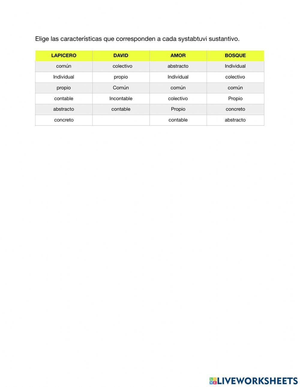 Practiquemos sustantivos