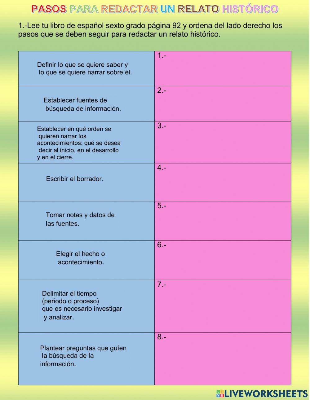 Pasos para redactar un relato histórico