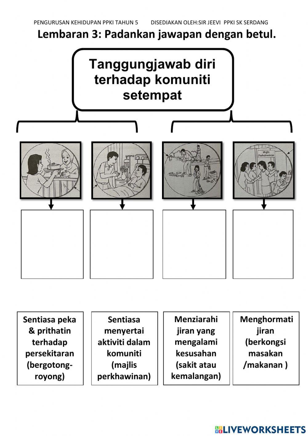 PENGURUSAN KEHIDUPAN TAHUN 5 PPKI