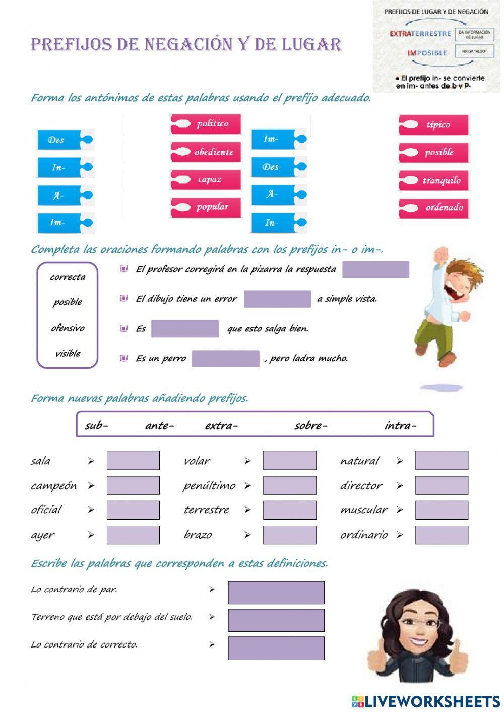 Prefijos de negación y de lugar
