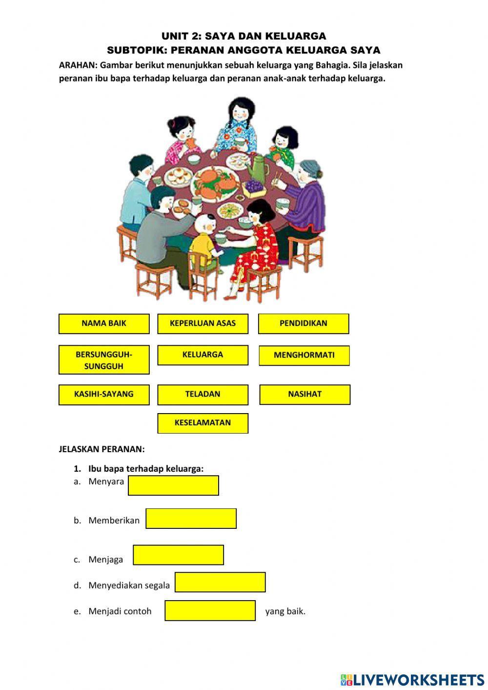 Peranan Anggota Keluarga Saya