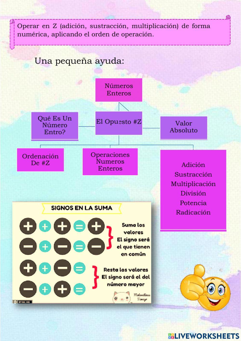 Los Números Enteros.