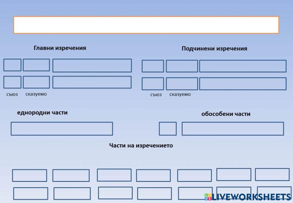 Сложно изречение