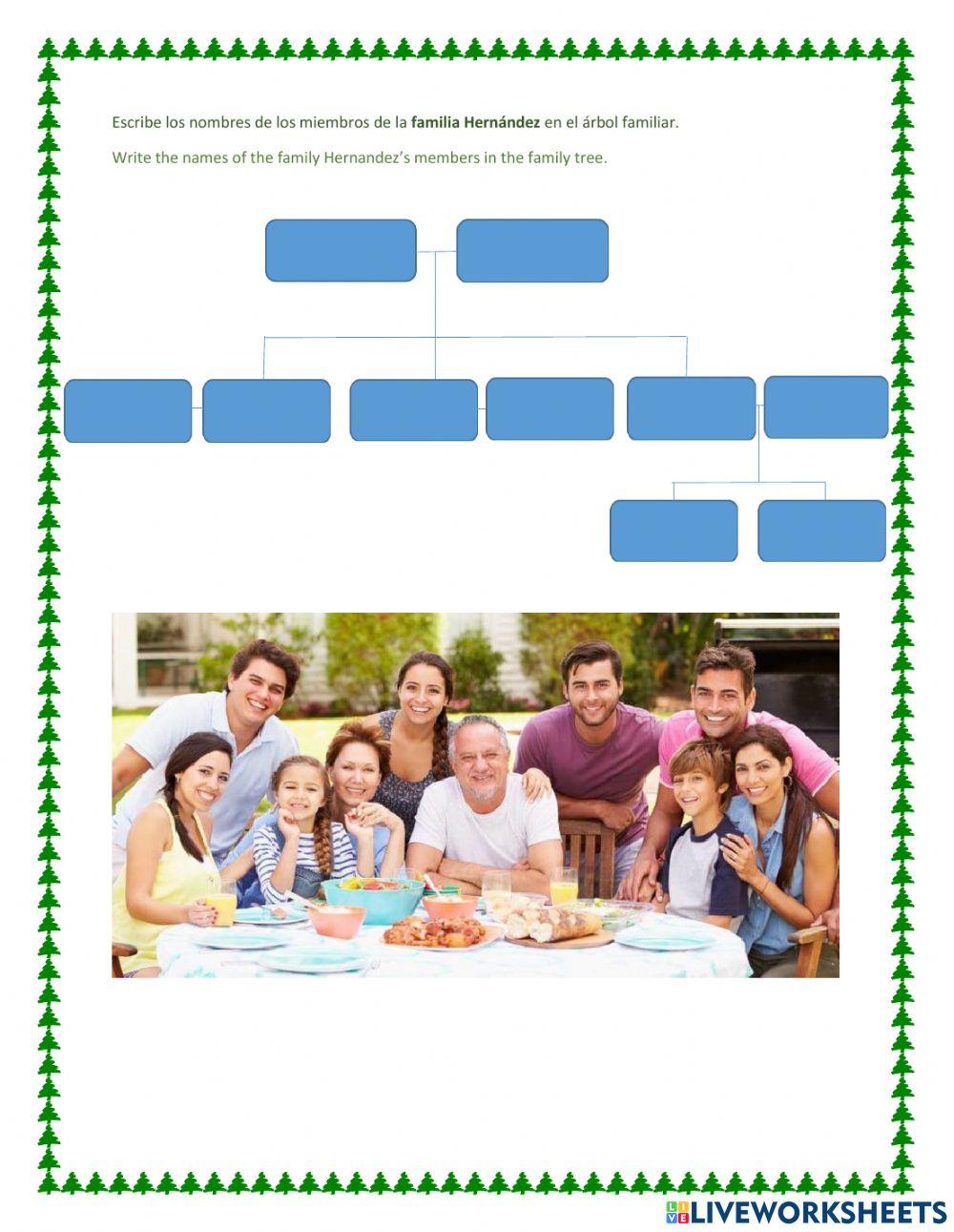 La familia Hernández